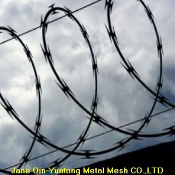 Razor Wire 、Razor Barbed Wire